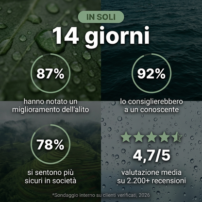 FRESODOR+ | Integratore Anti-Odore